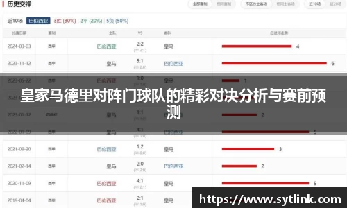 皇家马德里对阵门球队的精彩对决分析与赛前预测